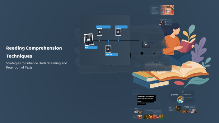 Reading Comprehension Techniques by Leonardo Millan on Prezi