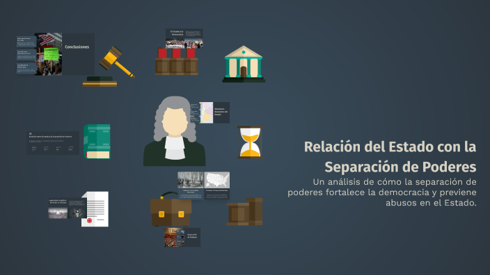 Relación del Estado con la Separación de Poderes by Jorge Alvarez on Prezi