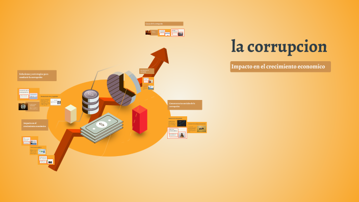 Cómo La Corrupción En El Estado Y La Sociedad Afecta El Crecimiento