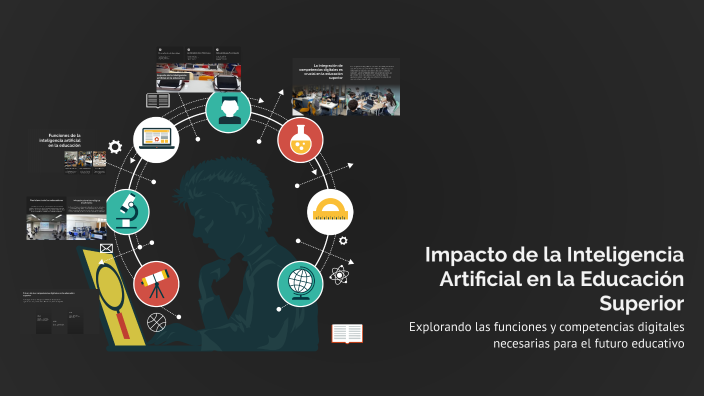 Impacto de la Inteligencia Artificial en la Educación Superior by ...