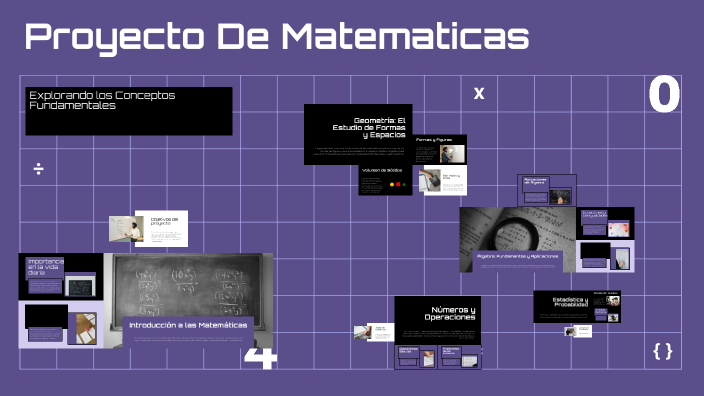 Proyecto De Matematicas by Johan Esquivel on Prezi