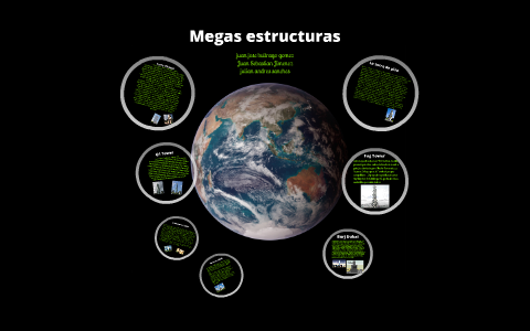 Mega estructura by juan jose buitrago gomez on Prezi