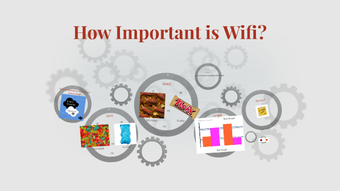 How Important Is Wifi By A X On Prezi how-important-is-wifi-by-a-x-on-prezi