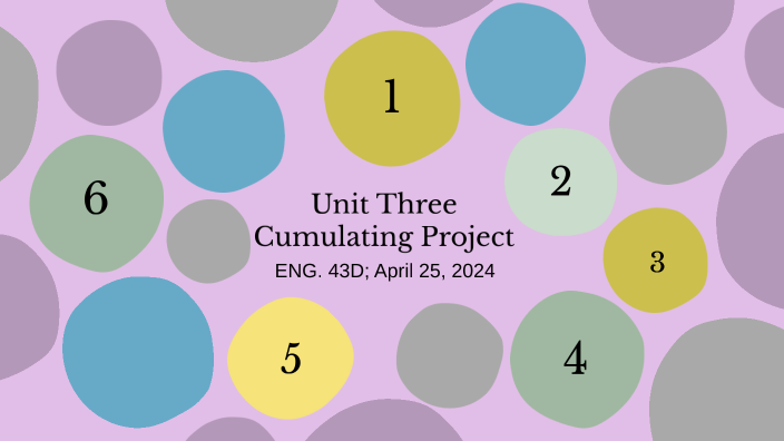 Unit Three Cumulating Project by Victoria Castro Chavez on Prezi