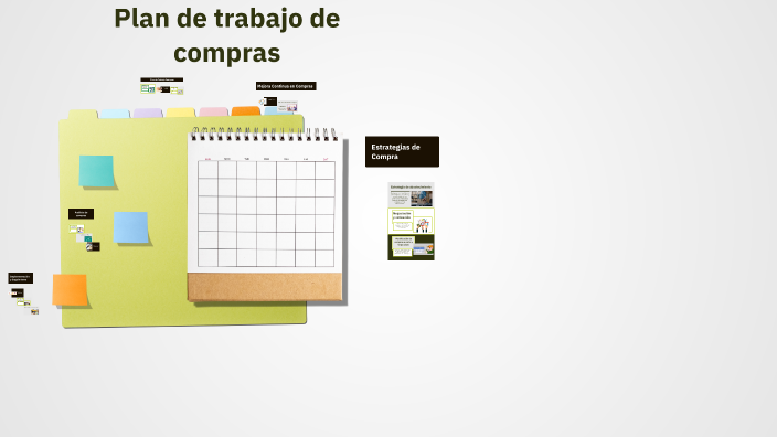 Plan de trabajo de compras by Valentina Ortiz on Prezi