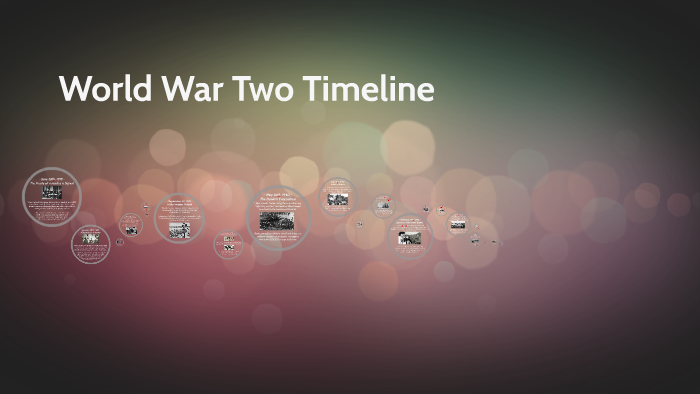 World War Two Timeline by Kate Giles on Prezi
