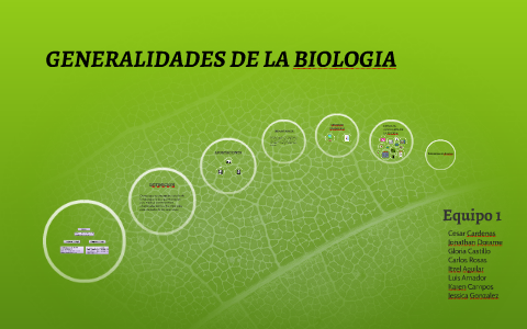 GENERALIDADES DE LA BIOLOGIA By Gloria Castillo On Prezi