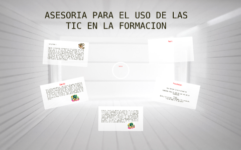 ASESORIA PARA EL USO DE LAS TIC EN LA FORMACION by Jose Sierra on Prezi