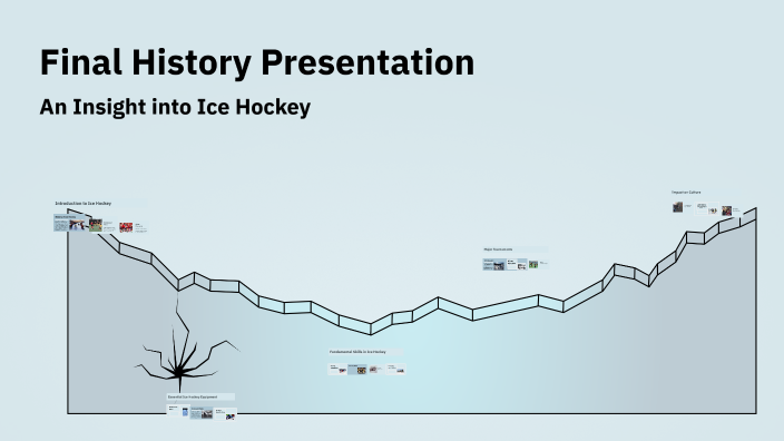 Final History Presentation by Nicholas Ramirez on Prezi