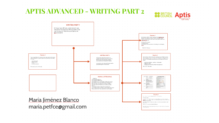 APTIS ADVANCED - WRITING PART 2 by Mary Teacher on Prezi