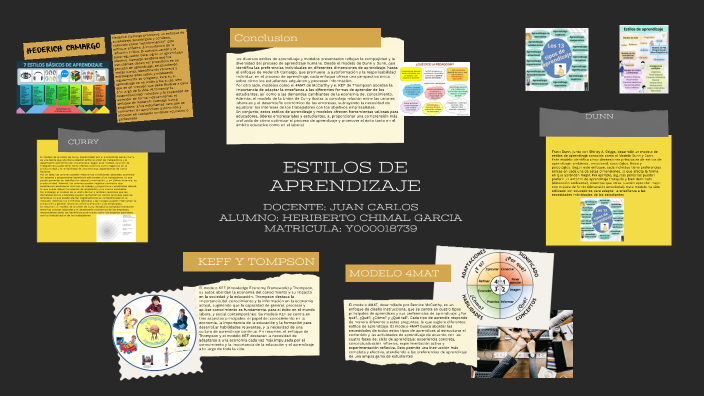 Modelos de Aprendizaje by Erick Garcia on Prezi