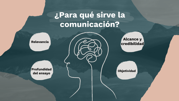 ¿Para que sirve la comunicación? by Domenica Sanchez on Prezi