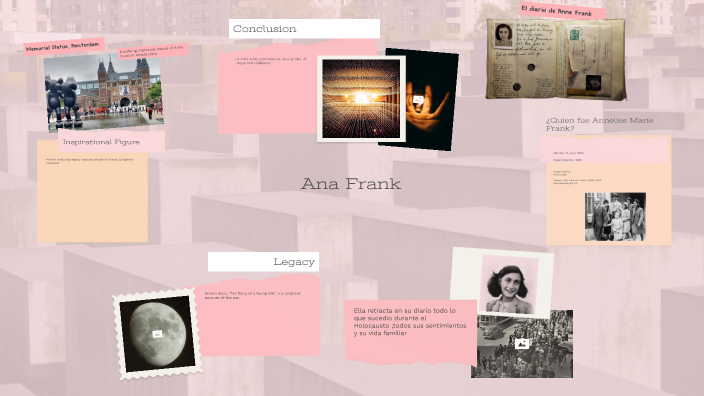 Ana Frank by Aisha Chaoui on Prezi
