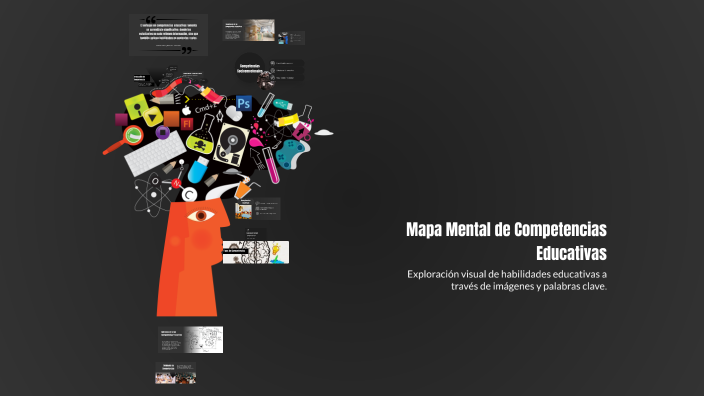 Mapa Mental de Competencias Educativas by Alexandra Gonzalez on Prezi