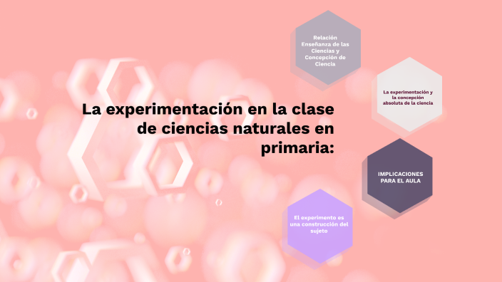 “La experimentación en la clase de Ciencias Naturales en primaria by ...