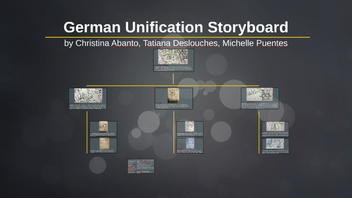 German Unification Storyboard By Christina Abanto On Prezi   Ohq566t6zjlwrgrh7xrwjbpeuh6jc3sachvcdoaizecfr3dnitcq 3 0 