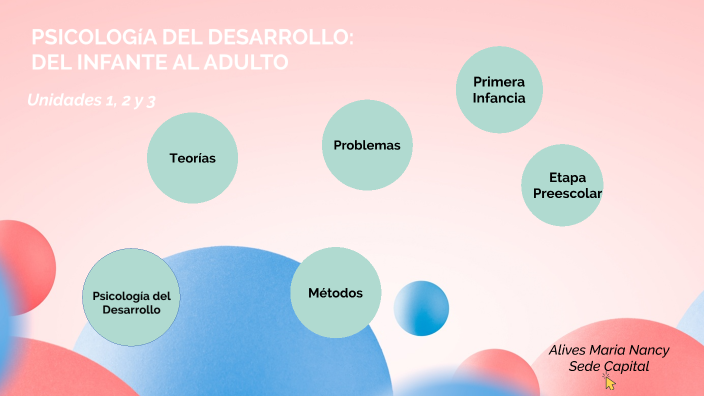 Psicología del Desarrollo: del infante al adulto by Maria Nancy Alives