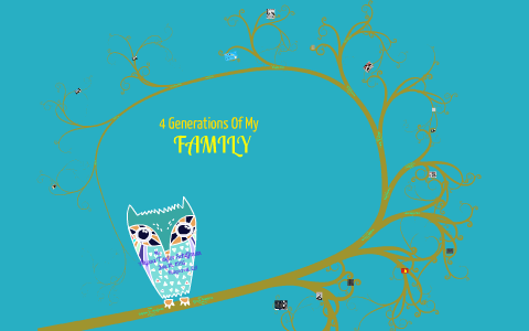 Family Tree by Alyssa Schiffman on Prezi