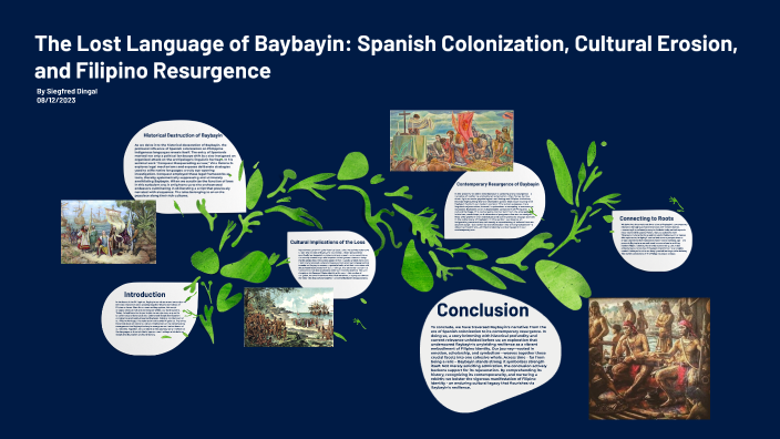 Title: The Lost Language of Baybayin: Spanish Colonization, Cultural ...