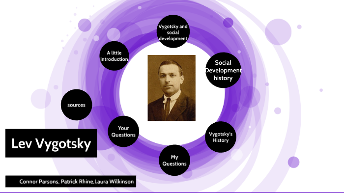 Lev Vygotsky by Patrick Rhine on Prezi