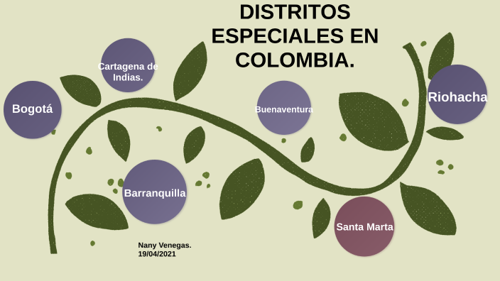 Distritos Especiales en Colombia by Sara Valentina Moyano Venegas on Prezi
