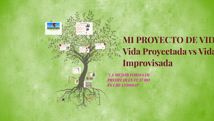 MI PROYECTO DE VIDA by Mayra Torres Diaz on Prezi
