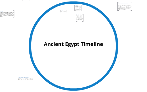 Ancient Egypt Timeline by Adam Aust on Prezi