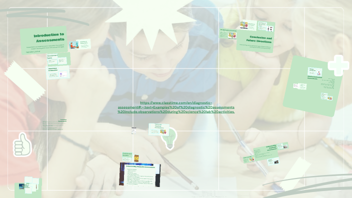 Four Types of Assessments Used by Educators by Gabrielle Lunsford on Prezi