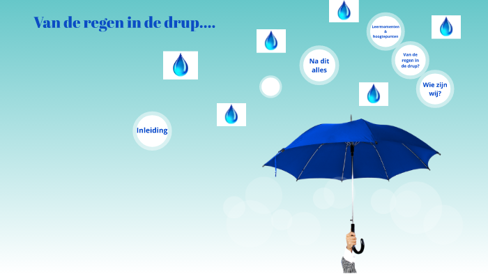 Van de regen in de drup by Sharon van Oord on Prezi