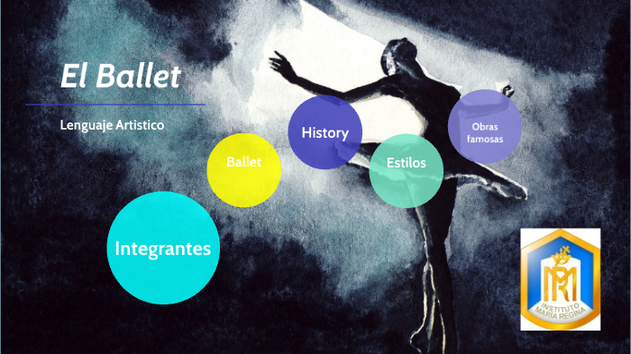 El Ballet by Hilary Miranda on Prezi
