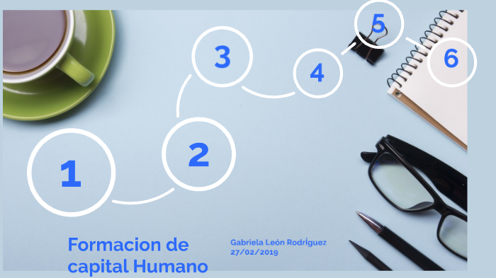 Formación del capital Humano by gaby león on Prezi