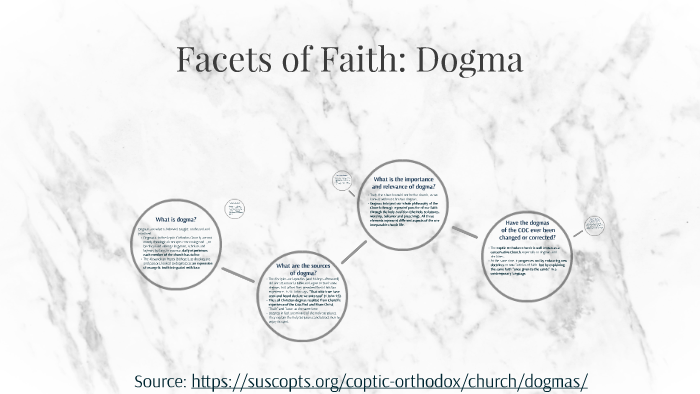 Facets Of Faith Dogma By Freda Masoud On Prezi