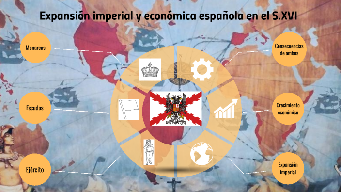 Expansión imperial y económica española en el siglo XVI by Marcos