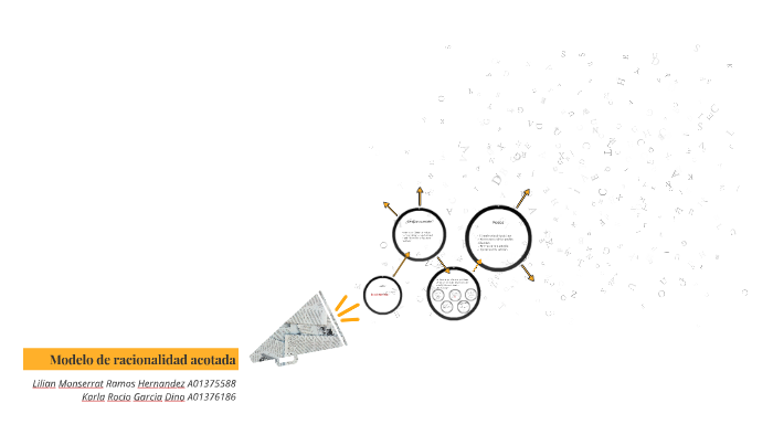 Modelo De Racionalidad Acotada By Karla Dino On Prezi