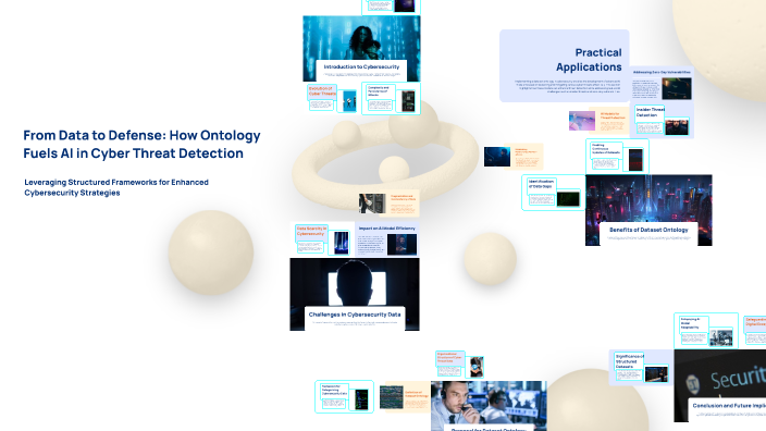 From Data to Defense: How Ontology Fuels AI in Cyber Threat Detection ...
