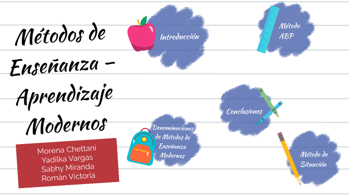 Métodos De Enseñanza –Aprendizaje Modernos By Morena Chettani On Prezi