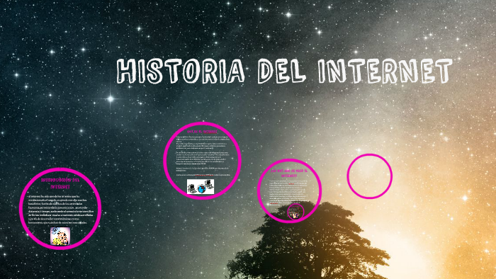 HISTORIA DEL INTERNET by Mayerr Sanchez on Prezi