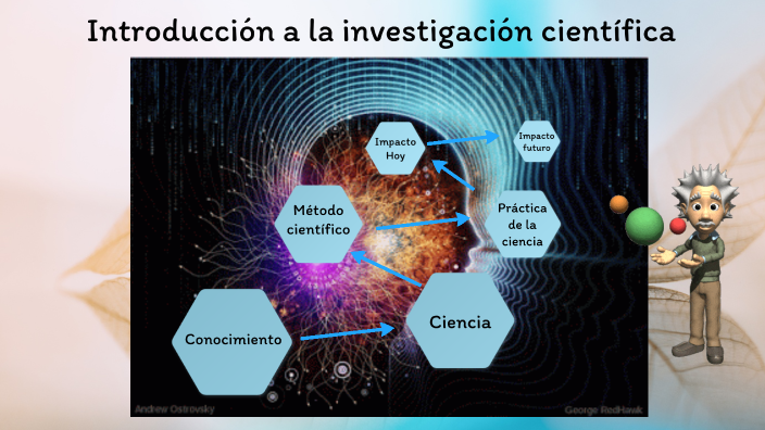 Introducción a la investigación científica by Elvis Carmen on Prezi
