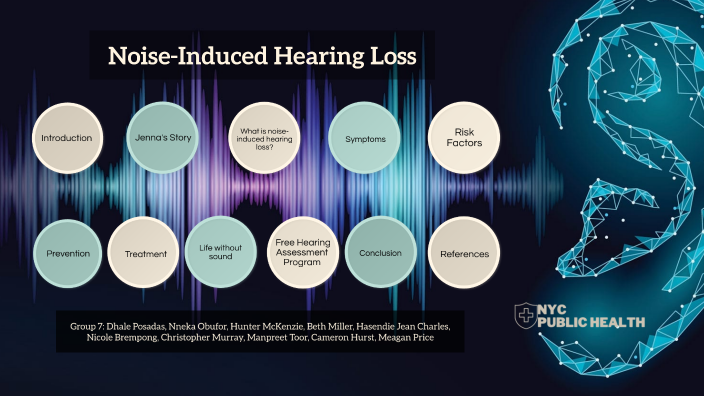 Noise-Induced Hearing Loss By Nicole Brempong On Prezi