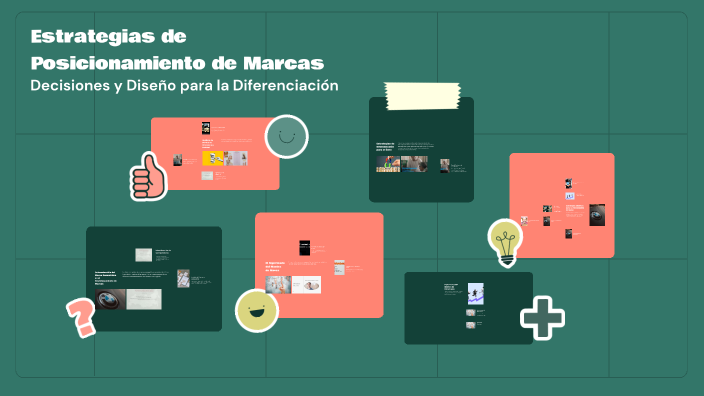 Estrategias de Posicionamiento de Marcas by CARLOS ALBERTO SOLARES ...