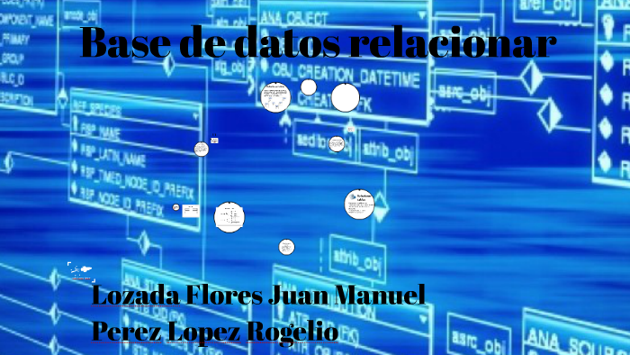 Base de datos relacionar by Manuel L Flores on Prezi