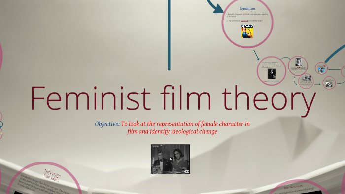 Feminist Film Theory By Scott Media Harrison On Prezi 7520