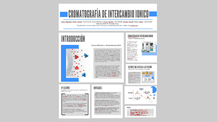 CROMATOGRAFÍA DE INTERCAMBIO IONICO by Sofia Perez