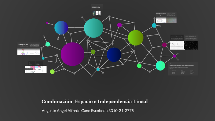 Conceptos Clave en Álgebra Lineal by Angel Cano on Prezi