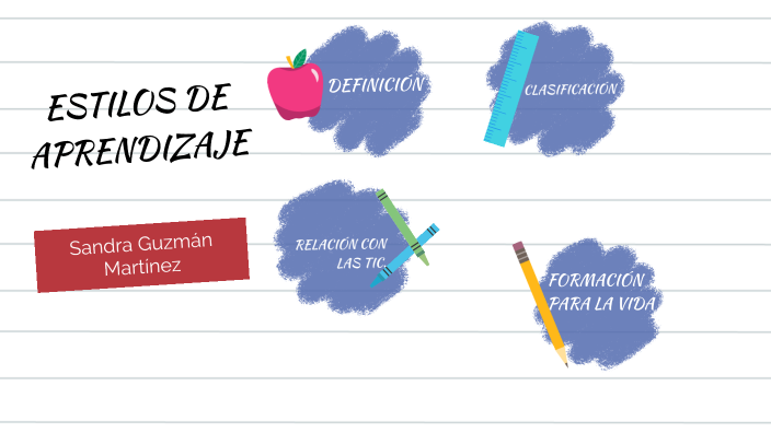 ESTILOS DE APRENDIZAJE by Sandra Guzmán on Prezi