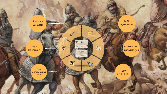 Түрік қағанаты by Akniyet Assylkhan on Prezi