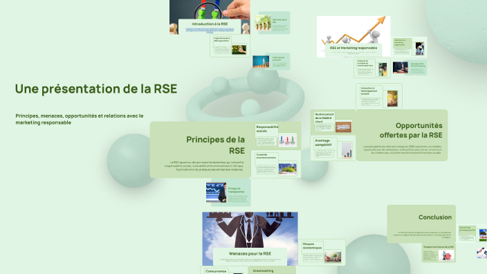 Une présentation de la RSE by khadija kaffel on Prezi