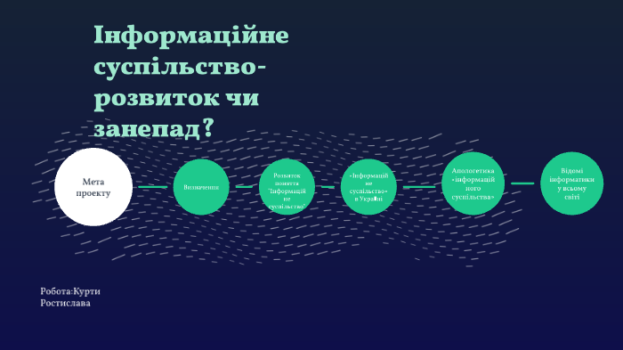 Постмодернізм в літературі. Сучасний це. Розвиток суспільства. Постмодернізм. Постмодернізм у дизайні роботи групи мемфіс, р вентурі, м грейвз.
