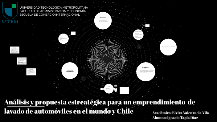 Proyecto de emprendimiento by Ignacio Tapia Díaz on Prezi