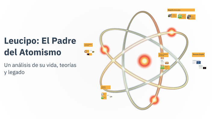Leucipo: El Padre del Atomismo by Sebastian Rodriguez on Prezi